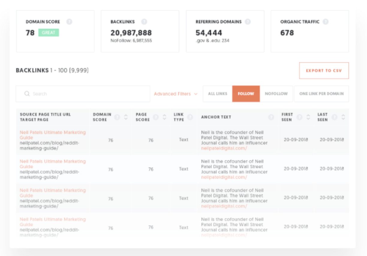 screenshot of Neil Patel backlink quality ranker