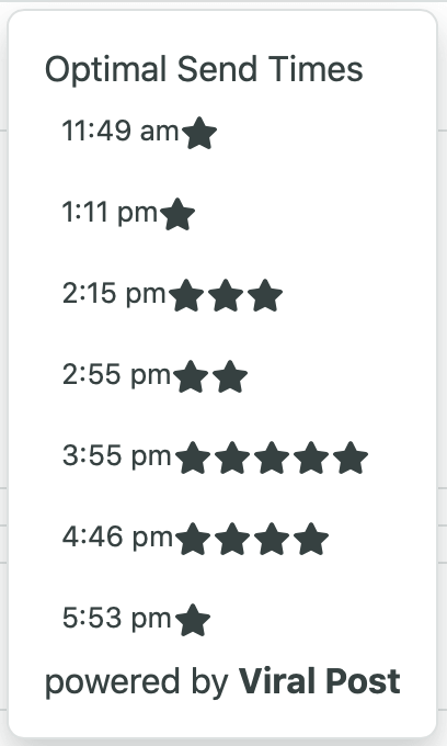 Screenshot of optimal send times for social posts on Sprout Social