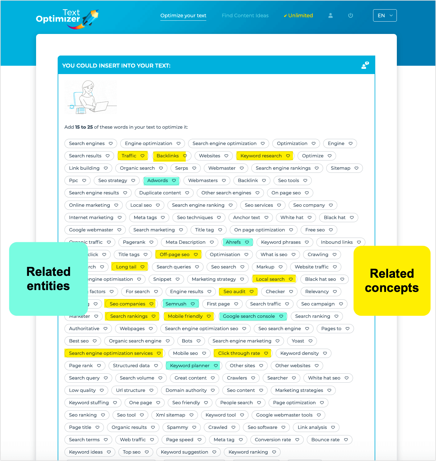 screenshot of Text Optimizer showing how you can find related queries