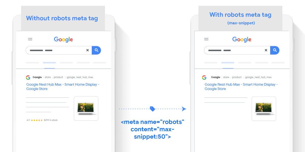 Google page results with "max-snippet:[number]" robots meta tag