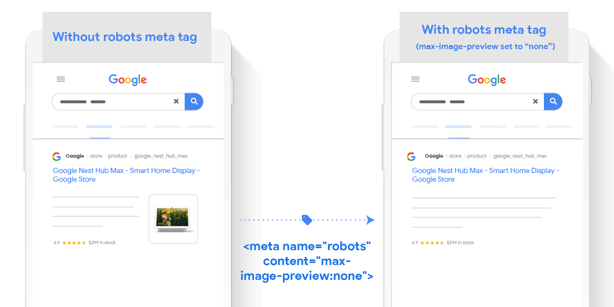 Google page results with "max-image-preview:[setting]" robots meta tag