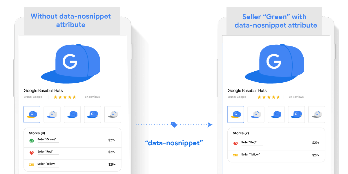 Photos of page results with and without “data-nosnippet” HTML attribute