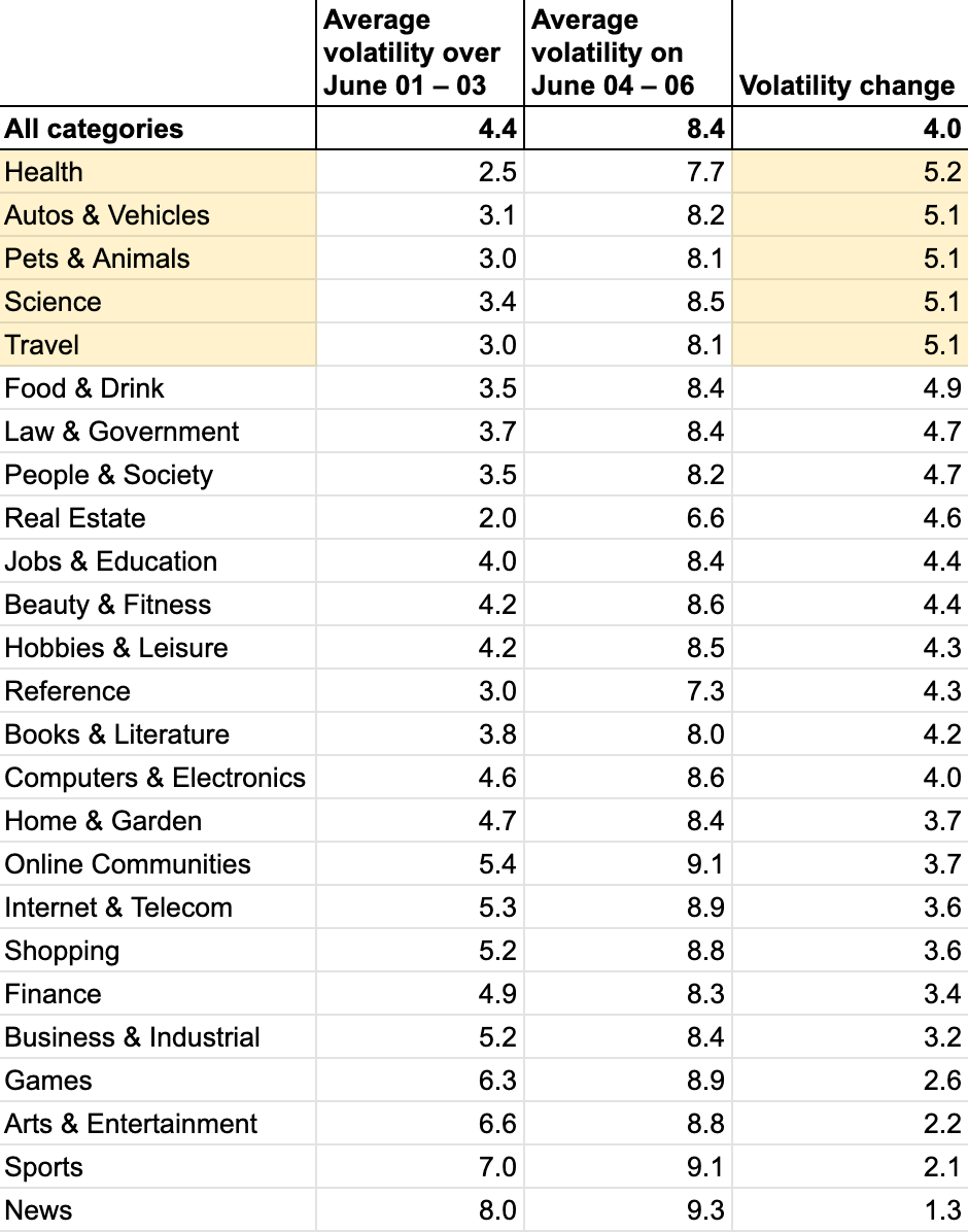 Table

Description automatically generated